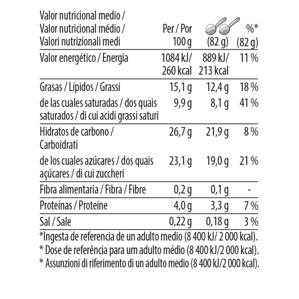 Tiramisu Coffee Mascapone Nutrition Table Image